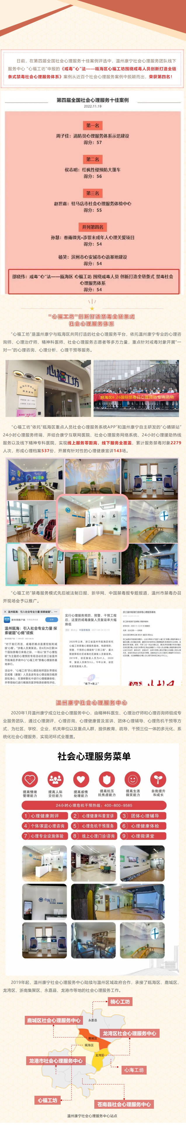 全國(guó)十佳 _ 溫州康寧禁毒社會(huì)心理服務(wù)案例獲殊榮！(1).png